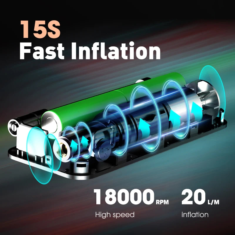 Rechargeable Cordless Tire Air Inflator Pump