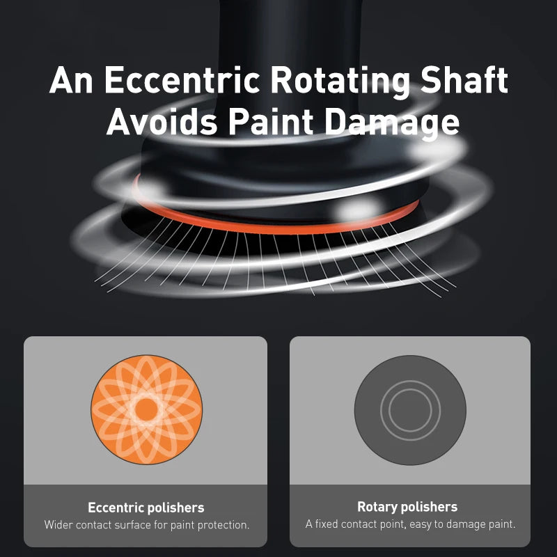 Cordless Electric Car Polisher Device