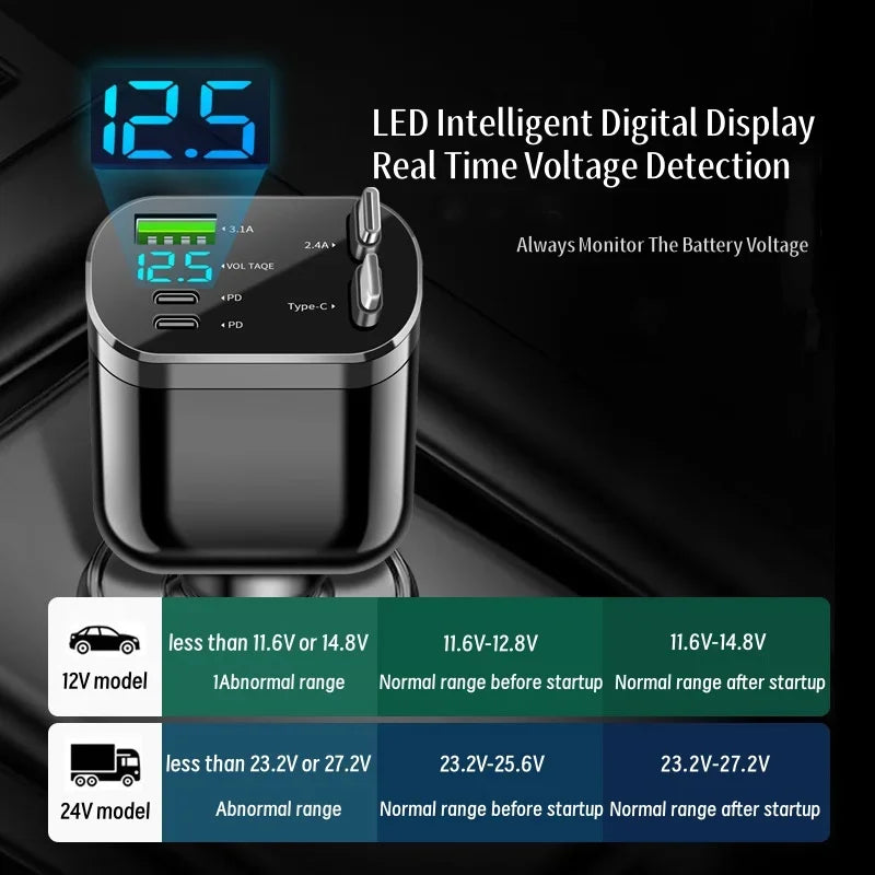 Digital Display 5-in-1 Car Phone Charger & Lighter