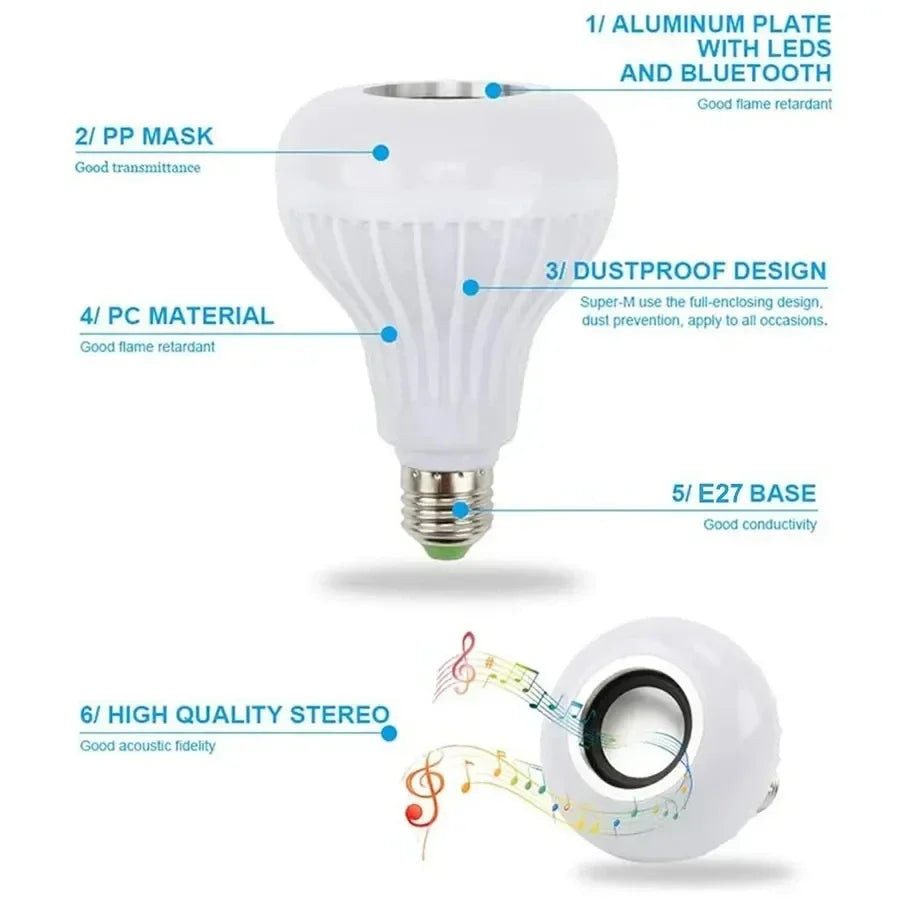Colorful RGB Smart Bluetooth Speaker Bulb