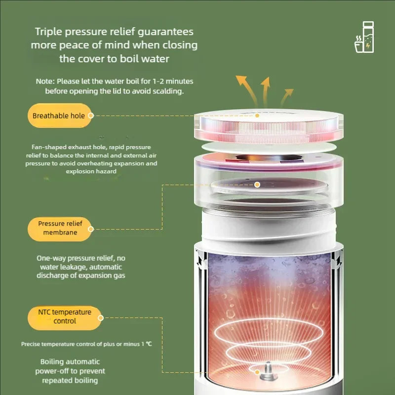 500ML Portable Electric Tea Coffee Kettle