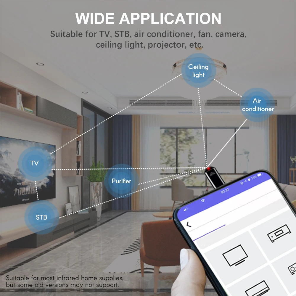 Universal Mini Smart Phone Infrared Transmitter