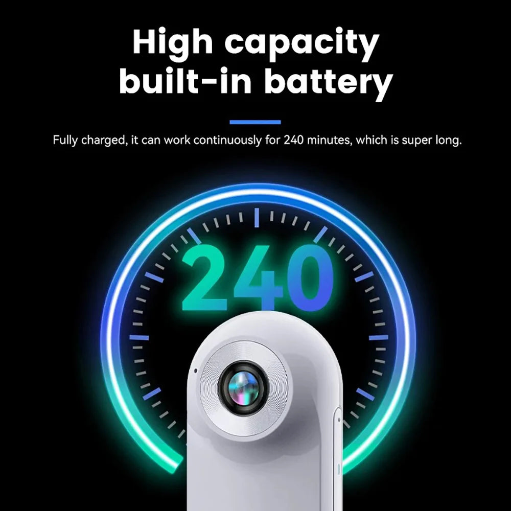 Outdoor Mini 360 Rotating 1080P Sports Camera
